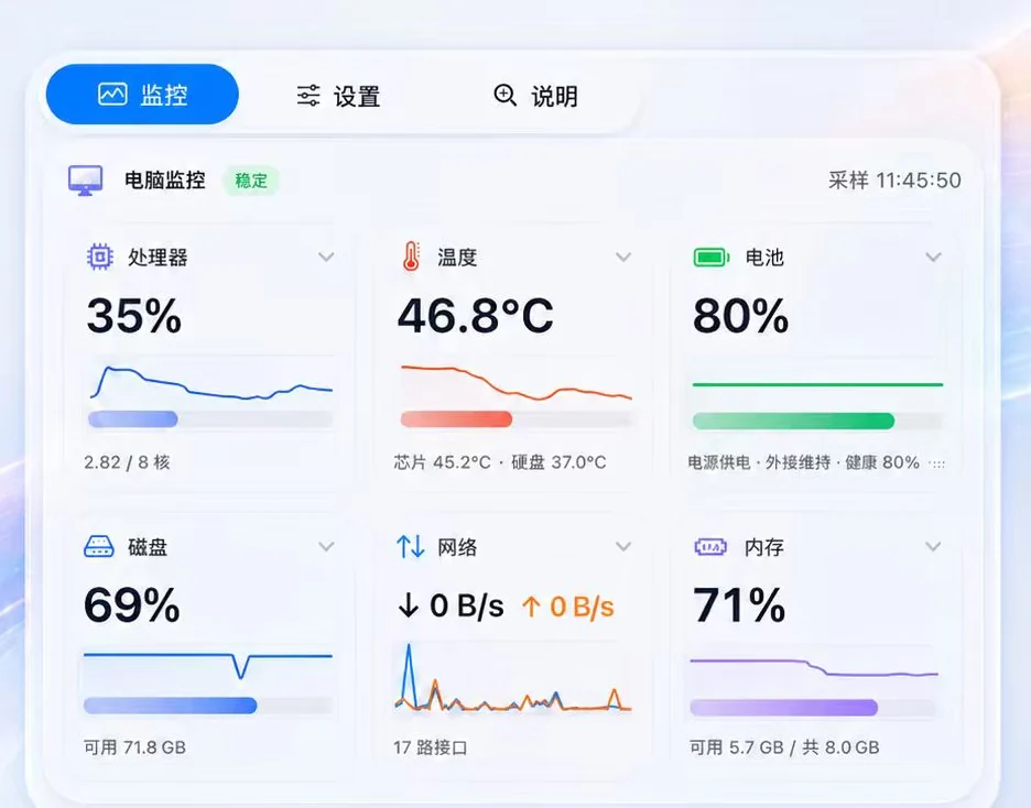 StatusLight Mac 轻状态监控面板，显示处理器、温度、电池、磁盘、网络和内存状态